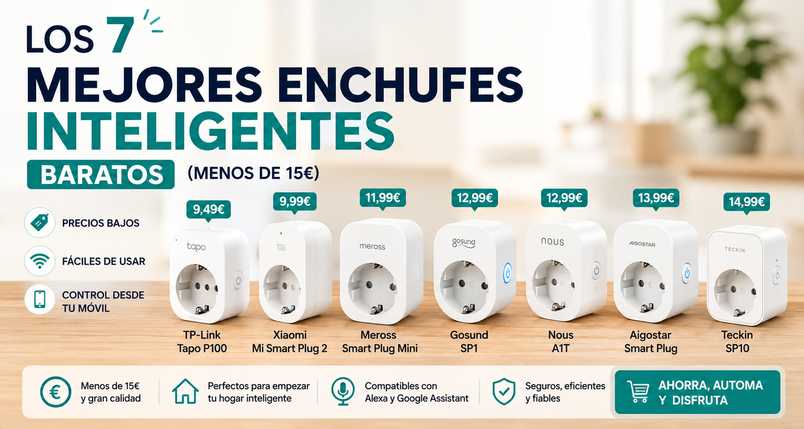 Los 7 Mejores Enchufes Inteligentes Baratos de 2026 (Menos de 15€)